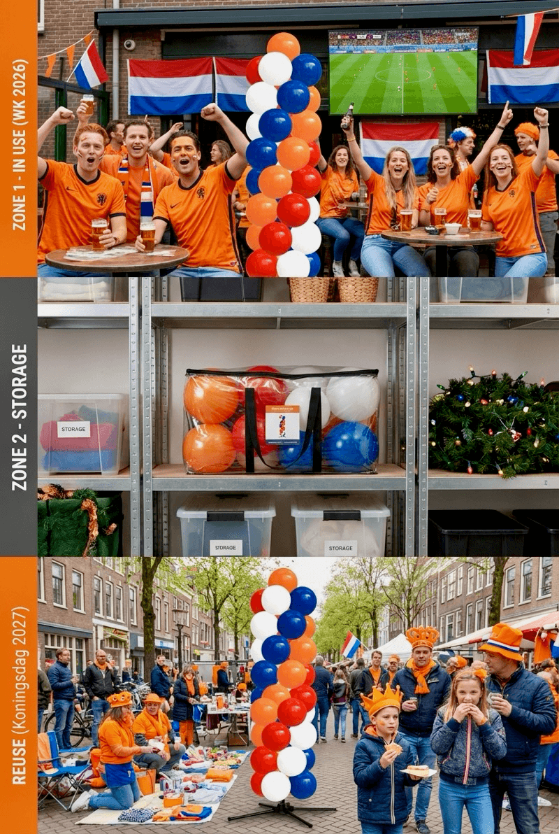 Herbruikbare ballonversiering voor meerdere seizoenen
